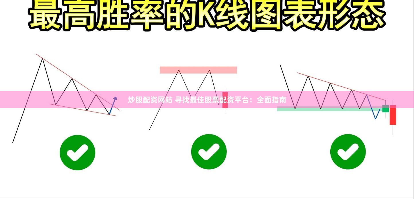 炒股配資網(wǎng)站 尋找最佳股票配資平臺(tái)：全面指南